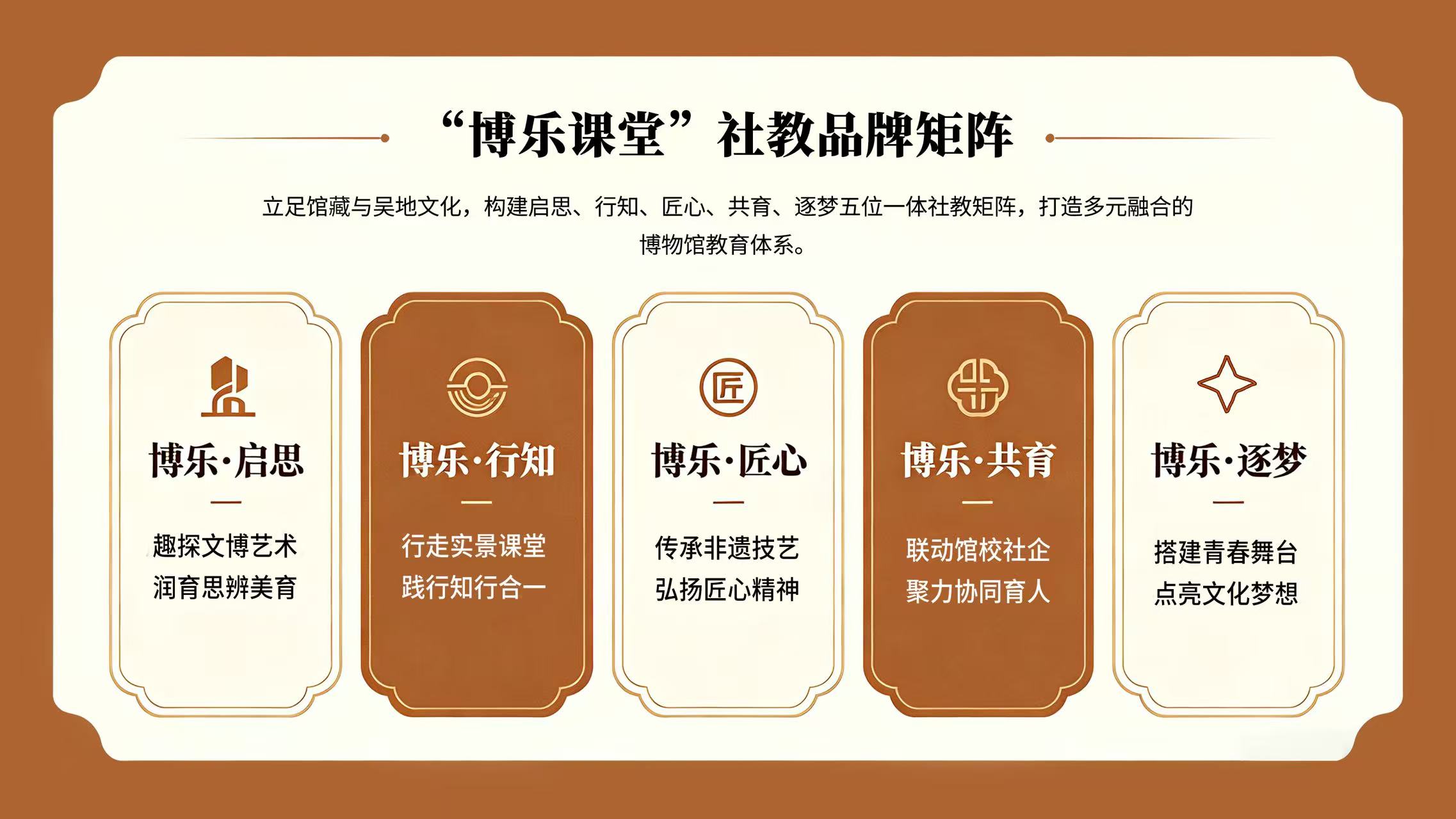 8月暑期活动来袭｜三大主题畅游锡博，共赴夏日之约
