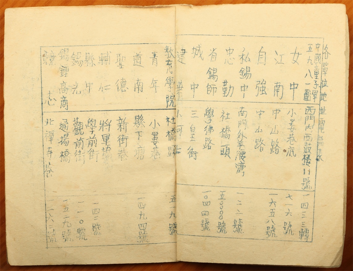 无锡各校同学联合募捐寒衣会总部工作人员通讯录1.JPG