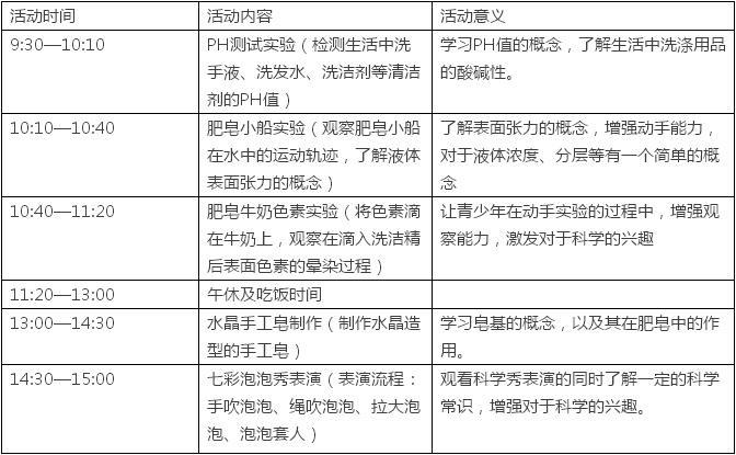 皂化弄人.jpg