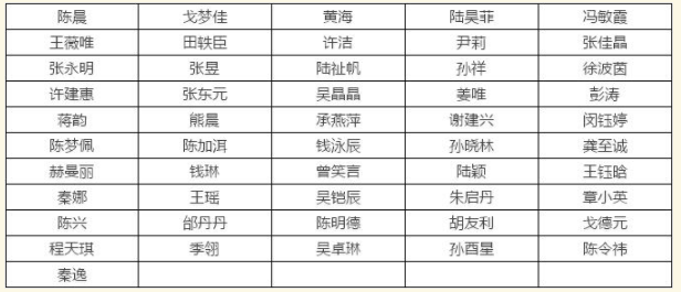 QQ图片20200605160145.png