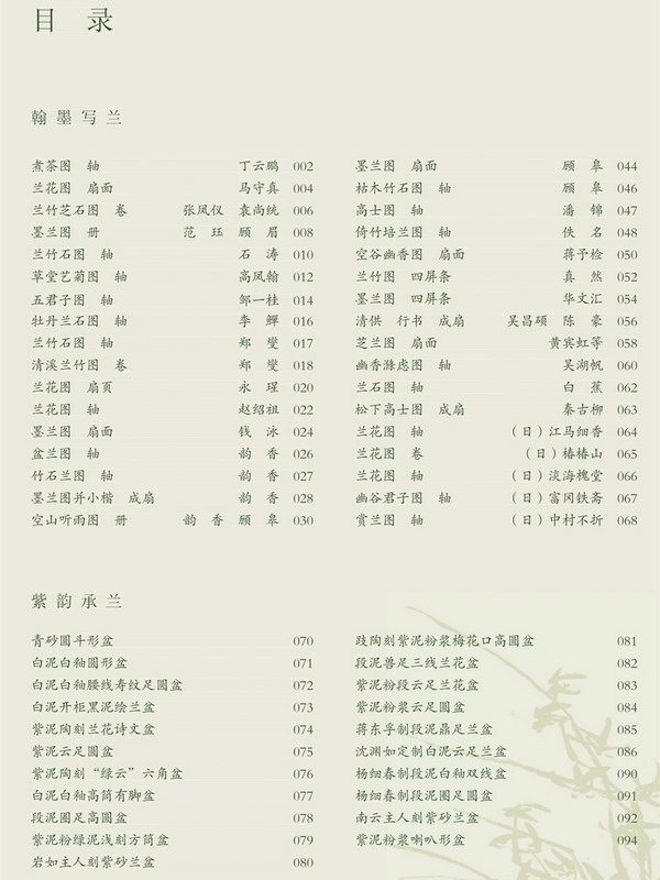 目录1.jpg