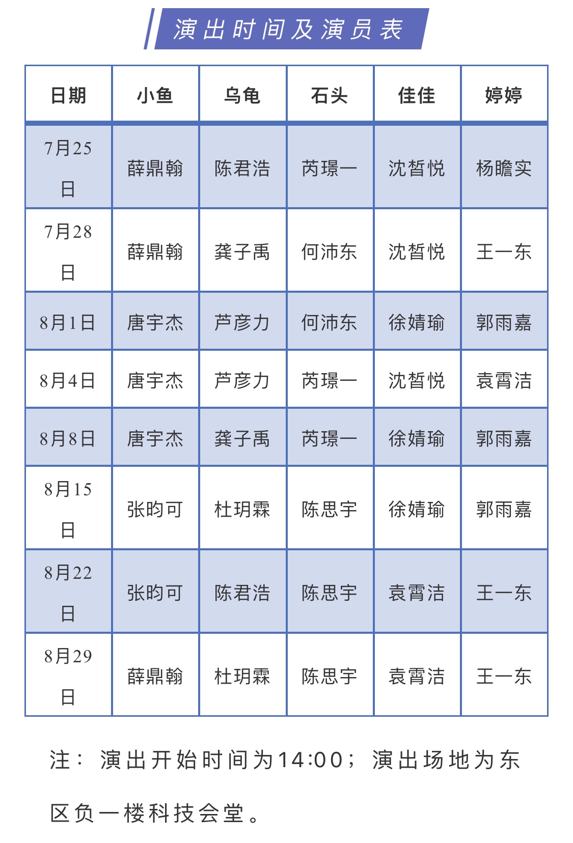 IMG_1211(20200806-160717).PNG