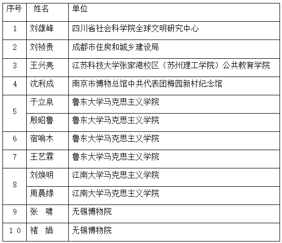 QQ图片20210716102015.png