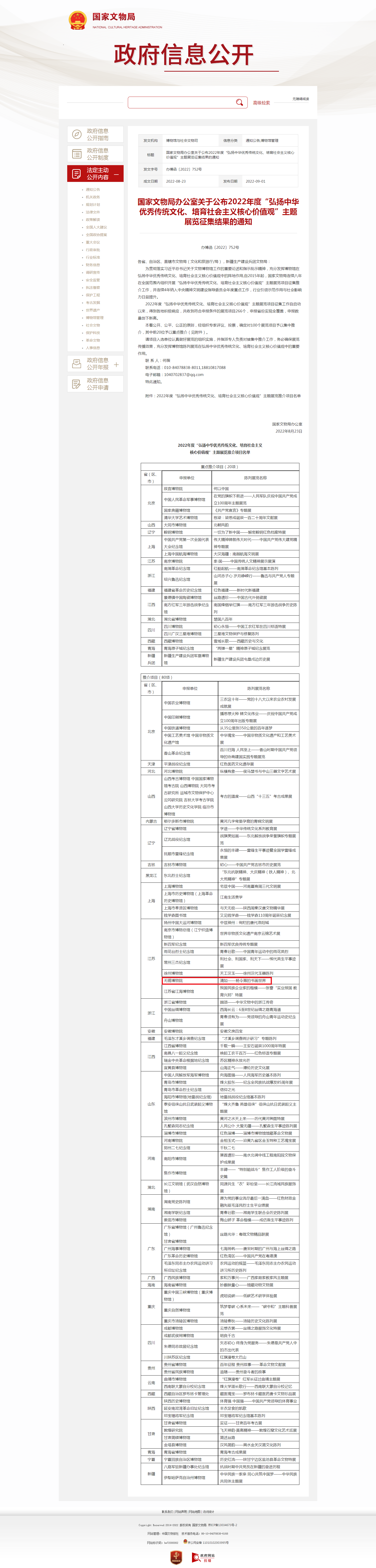 国家文物局办公室关于公布2022年度“弘扬中华优秀传统文化、培育社会主义核心价值观”主题展览征集结果.png