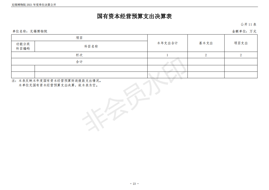 无锡博物院2021年度单位决算公开_23.png