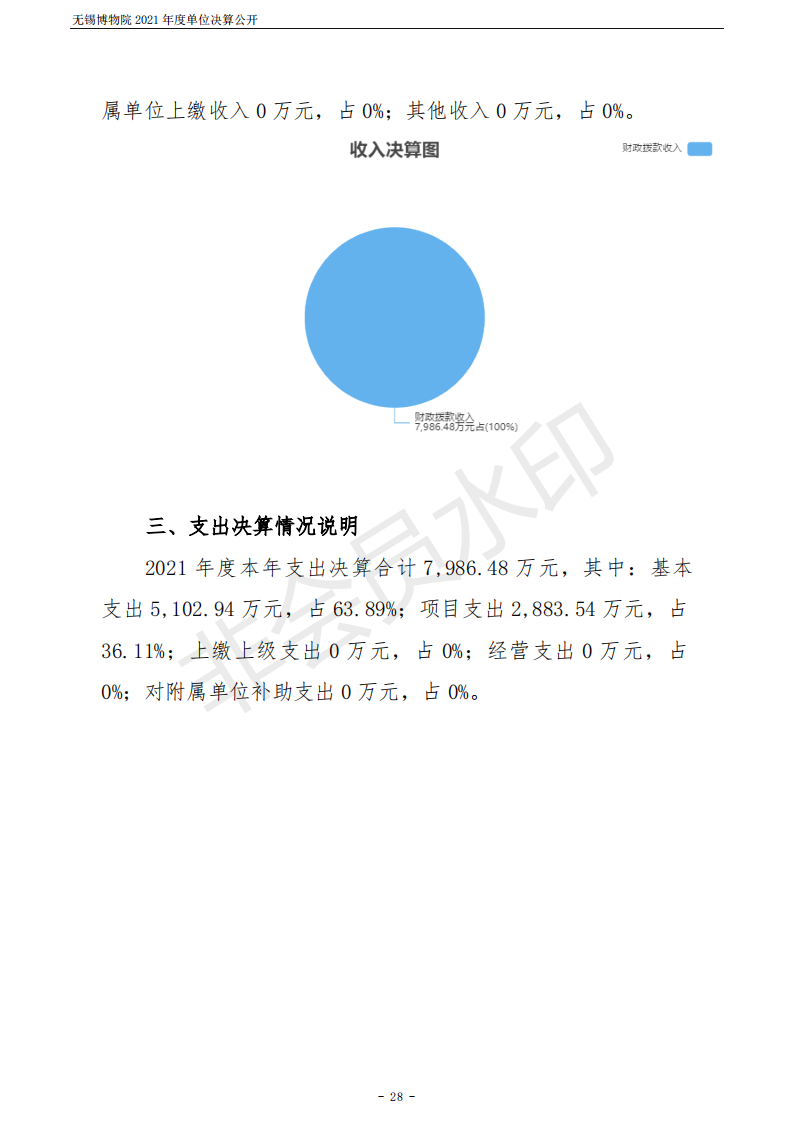 无锡博物院2021年度单位决算公开_28.png