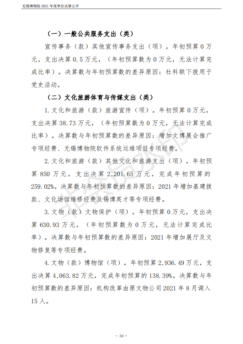 无锡博物院2021年度单位决算公开_30.png