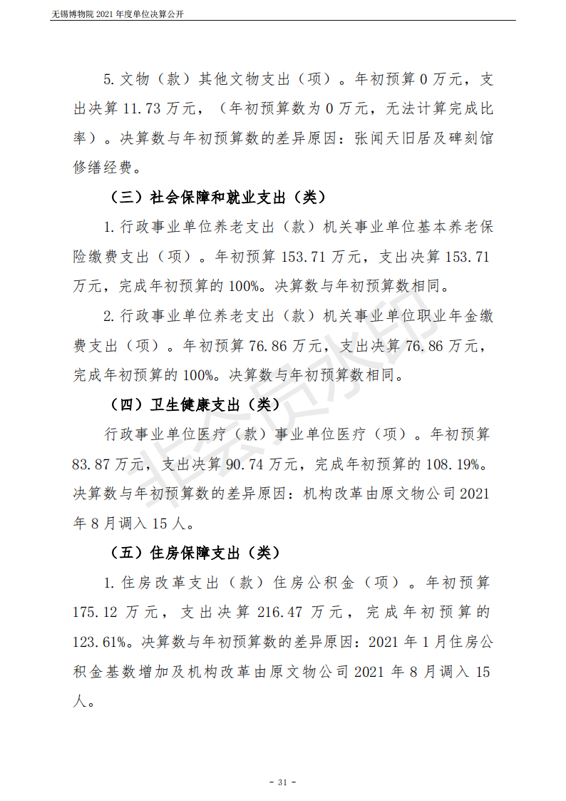无锡博物院2021年度单位决算公开_31.png