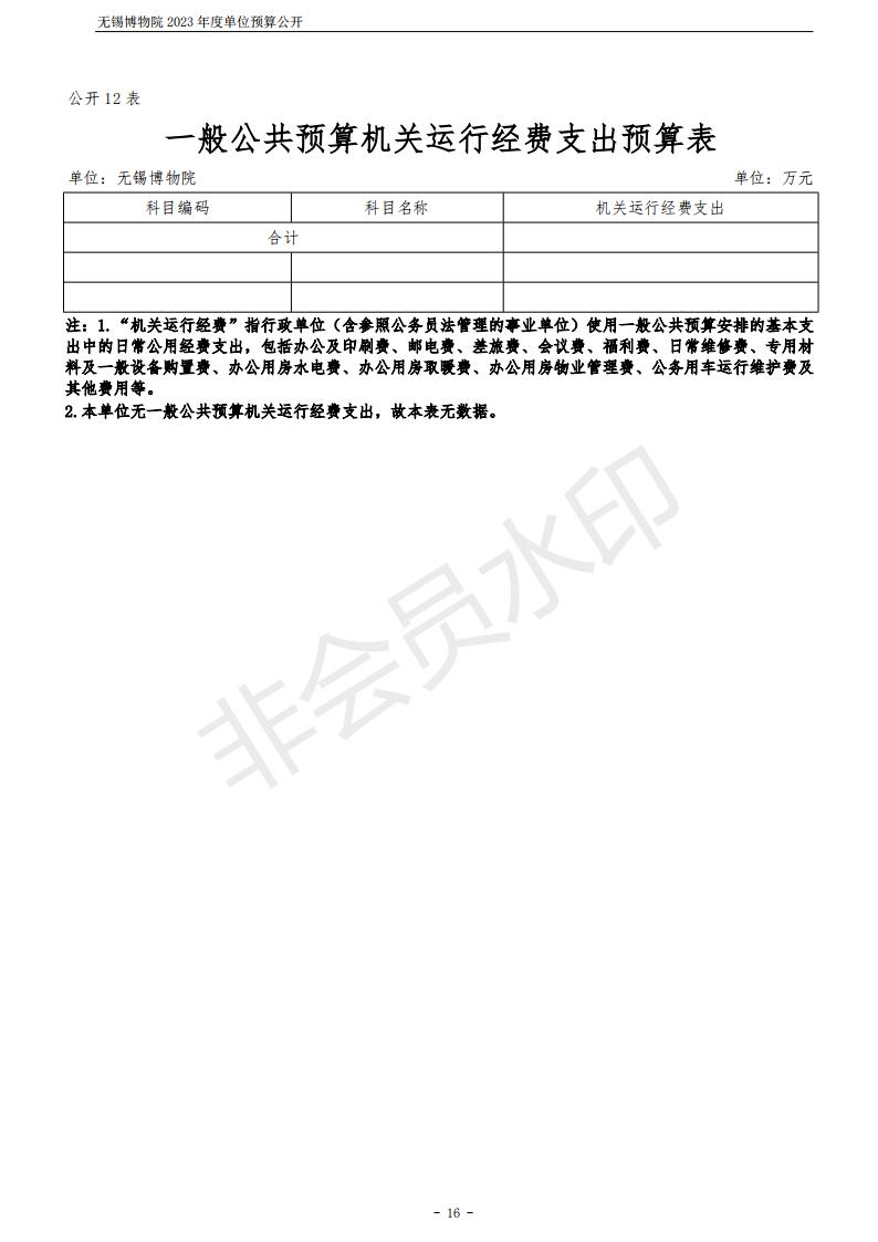无锡博物院2023年度单位预算公开_16.jpg