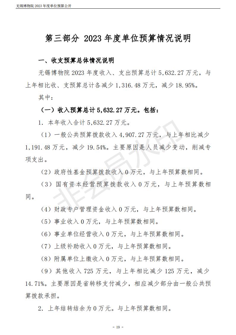无锡博物院2023年度单位预算公开_19.jpg