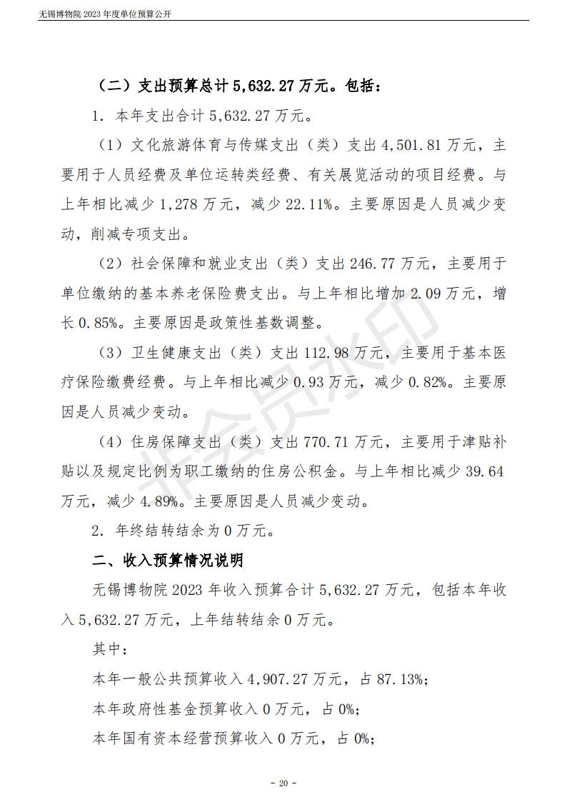 无锡博物院2023年度单位预算公开_20.jpg