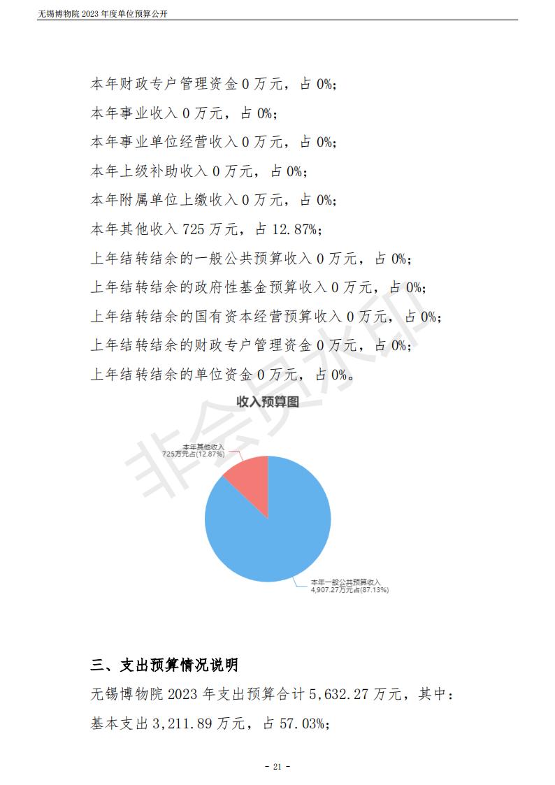 无锡博物院2023年度单位预算公开_21.jpg