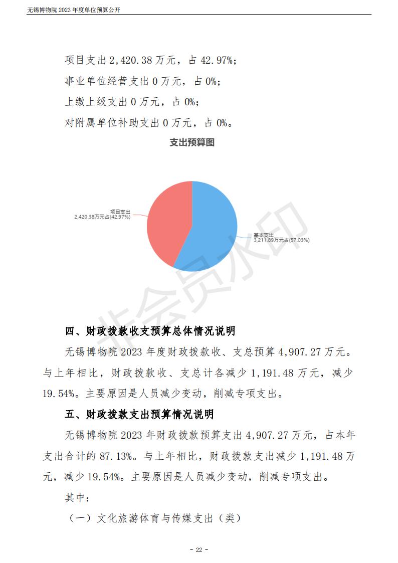 无锡博物院2023年度单位预算公开_22.jpg