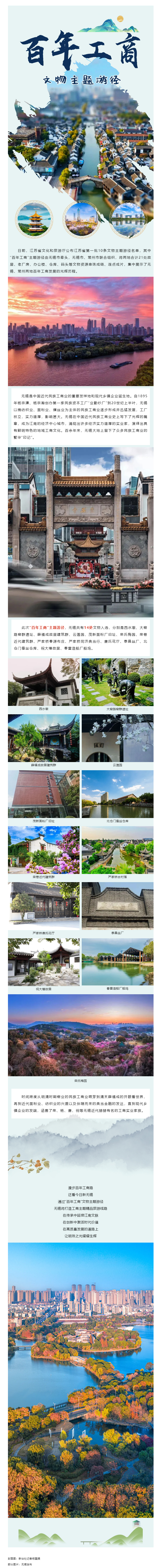 全省首批！无锡“百年工商”文物主题游径入选fb.jpg