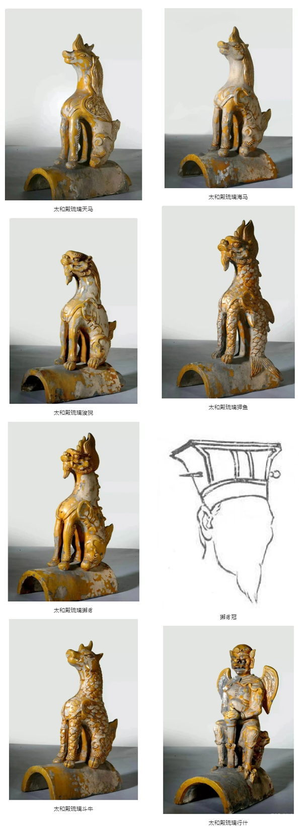 在线微课｜成长漫游-：遇“建”南隅古寺•脊兽fb.jpg