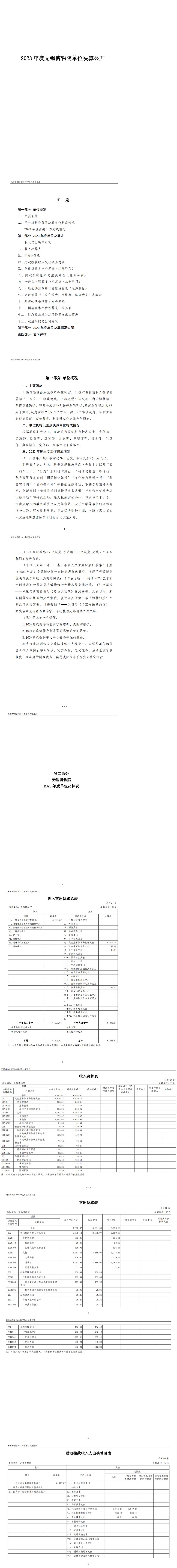 无锡博物院2023年度单位决算公开_00.jpg