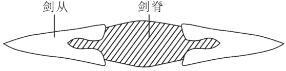 dd739407e4d9310a8e0927aadf2449c5_640_wx_fmt=png&from=appmsg&tp=webp&wxfrom=5&wx_lazy=1&wx_co=1.png